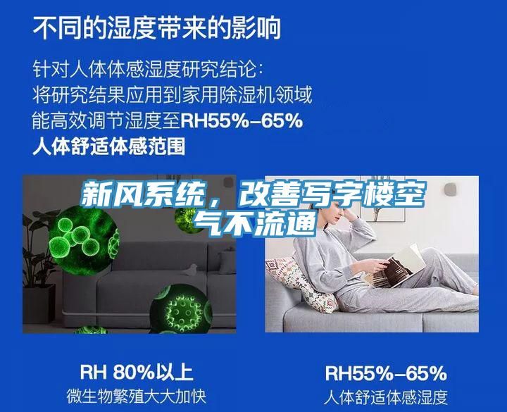 新風系統,改善寫字樓空氣不流通