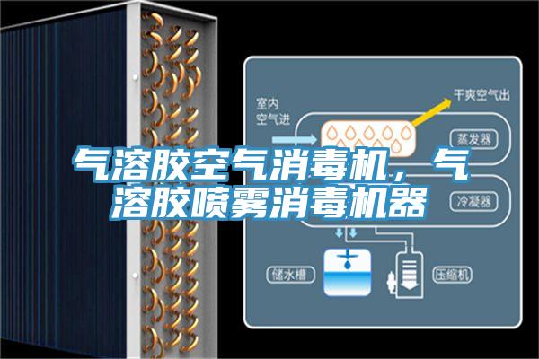 氣溶膠空氣消毒機,氣溶膠噴霧消毒機器