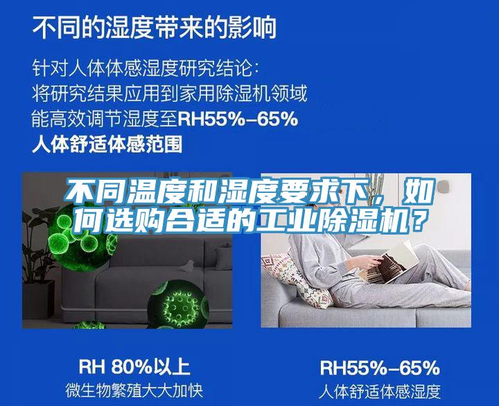 不同溫度和濕度要求下,如何選購合適的工業除濕機?