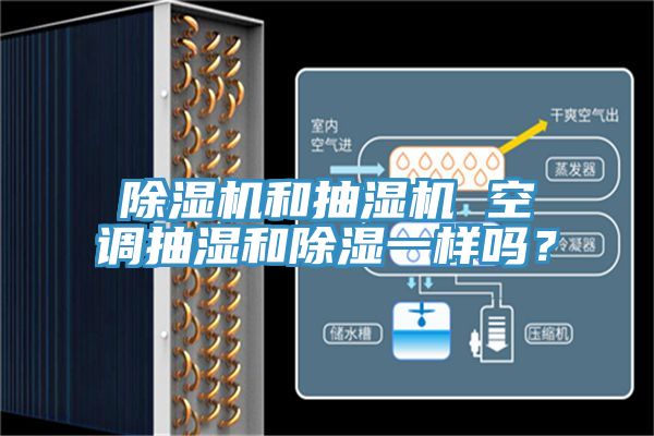 除濕機和抽濕機 空調抽濕和除濕一樣嗎?